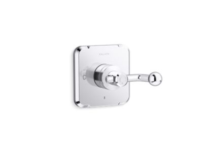 Thermostatic trim, crank handle