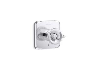 Thermostatic trim, wheel handle