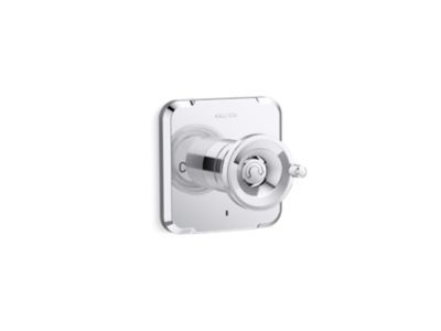 Thermostatic trim, wheel handle