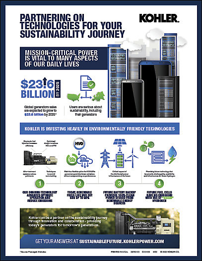 PARTNERING ON TECHNOLOGIES FOR YOUR SUSTAINABILITY JOURNEY
