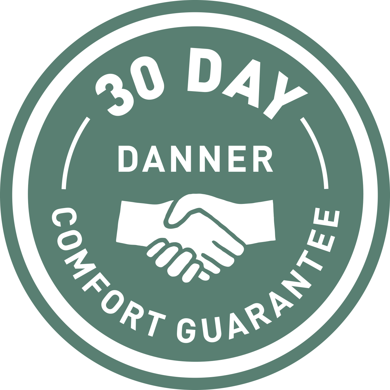 icon showing two hands shaking with the words 30 day comfort guarantee