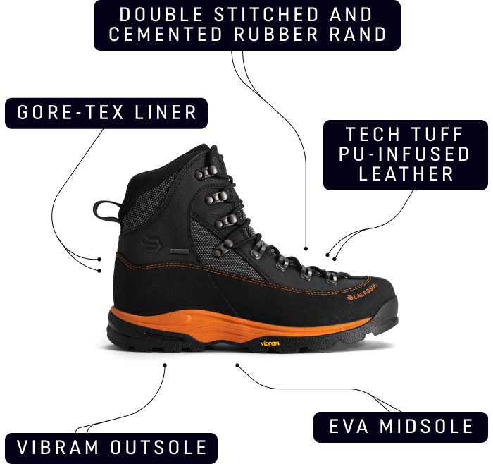 Ursa boot image, Gore-text liner, Vibram Outsole, Double Stitched and Cemented Rubber Rand, Eva Midsole, and Tech Tuff PU-Infused Leather