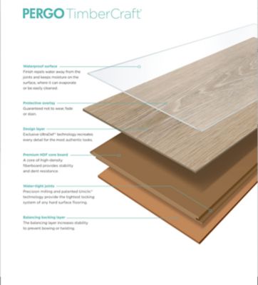 Pergo TimberCraft +WetProtect | Leaf Maple