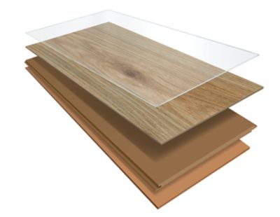 <h2>Laminated Wood</h2>