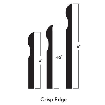 Architectural Wall Base Elemental Edges Mohawk Group