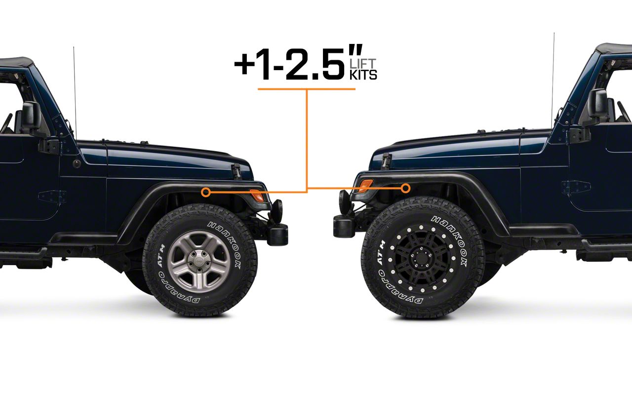 4x4 how lift to body Kits TJ 2006 Wrangler   Lift 1997 Jeep ExtremeTerrain