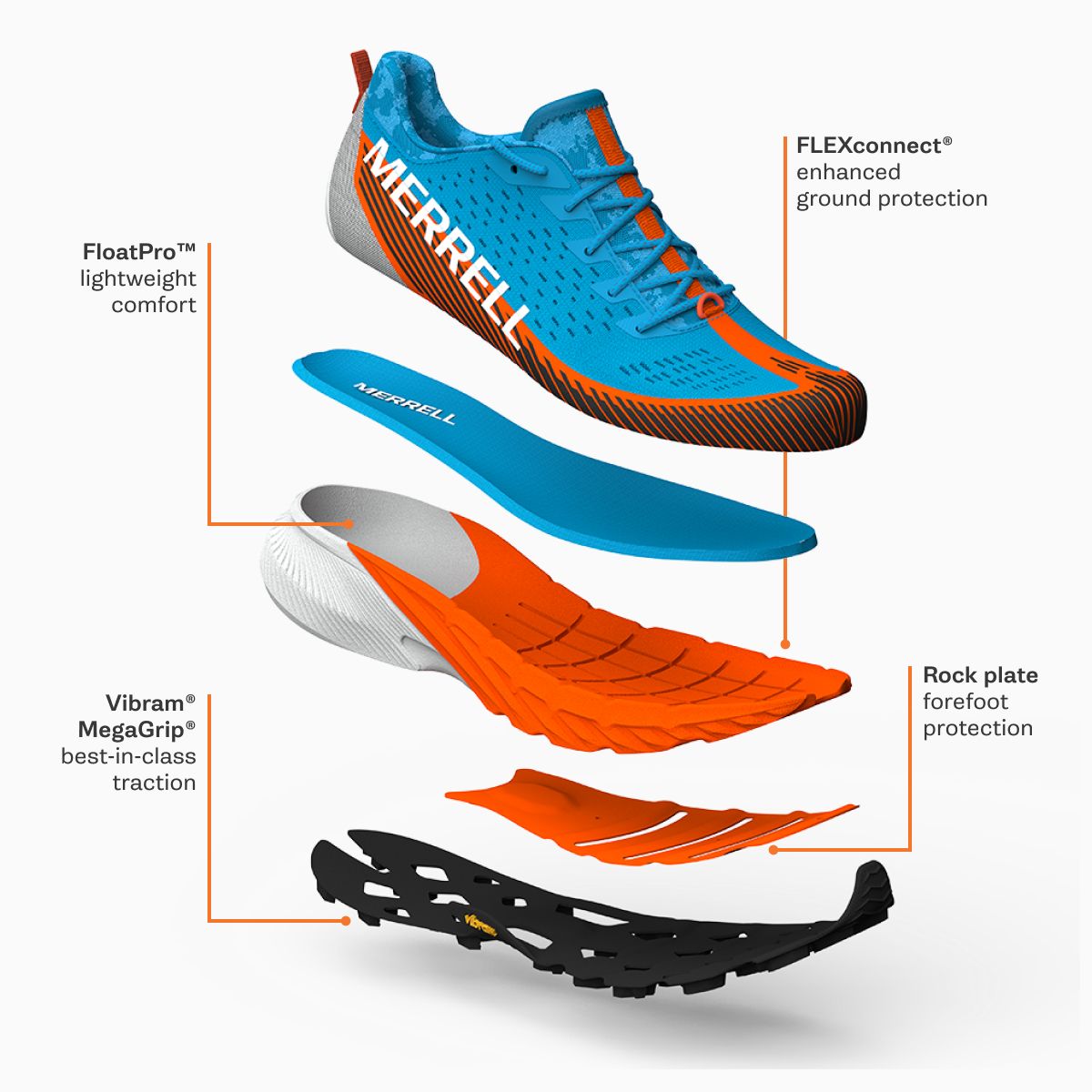 Agility Peak 5 GORE-TEX®, Tahoe/Tangerine, dynamic 7