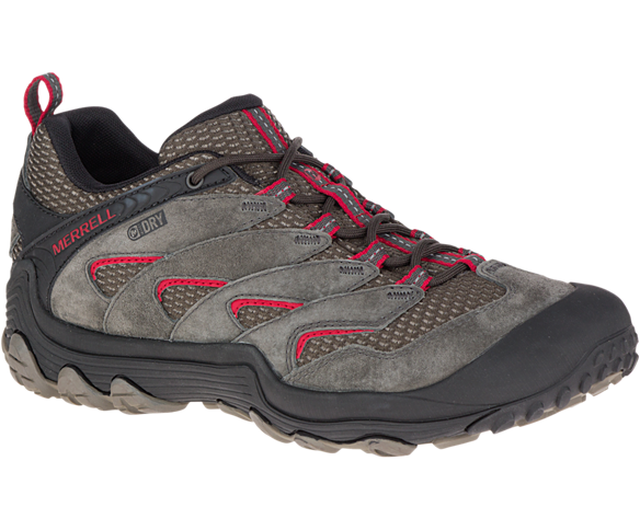 What Does the Limit Mean for Merrell?