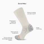 Zoned Quarter Hiker Sock, Blue Multi, dynamic 4