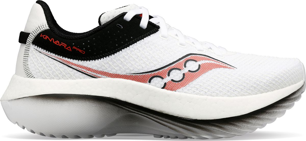 Saucony supination outlet