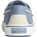 Bahama II Hemp Sneaker, Blue, dynamic 3