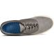 Striper PLUSHWAVE CVO Sneaker, Grey, dynamic 5