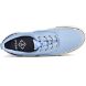 SeaCycled™ Striper II CVO Sneaker, BLUE, dynamic 5
