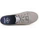 SeaCycled™ Crest Vibe Pastel Mule Sneaker, Grey, dynamic 5
