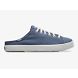 Kickstart Mule Canvas Stripe Slip On Sneaker, Blue, dynamic 1
