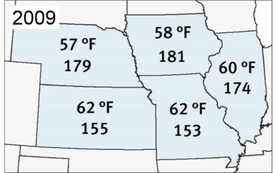 Map showing average minimum temperatures experienced in July-August of 2009 and average yields (bu/acre) in Iowa, Illinois, Missouri, Kansas and Nebraska.