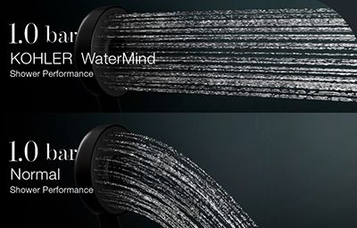 WaterMind™ Consistent pressure, no drips. An entirely new experience.