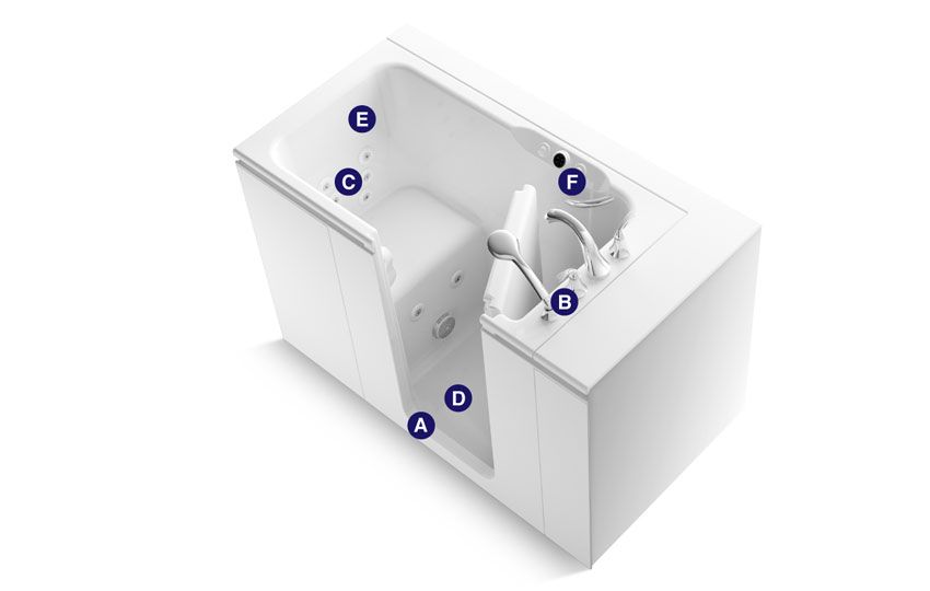 Walk In Tub Safety Handrails