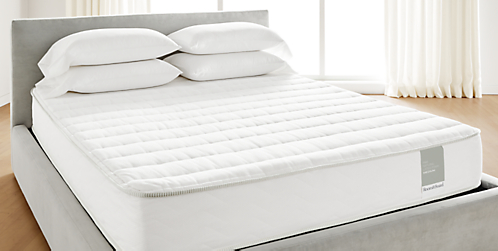 Image result for Latex foam mattress