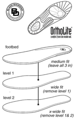 ortholite fusion insole